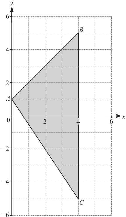 Fig. 5