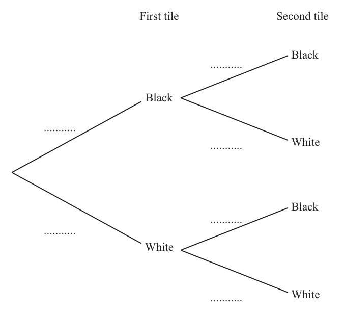 Fig. 8a