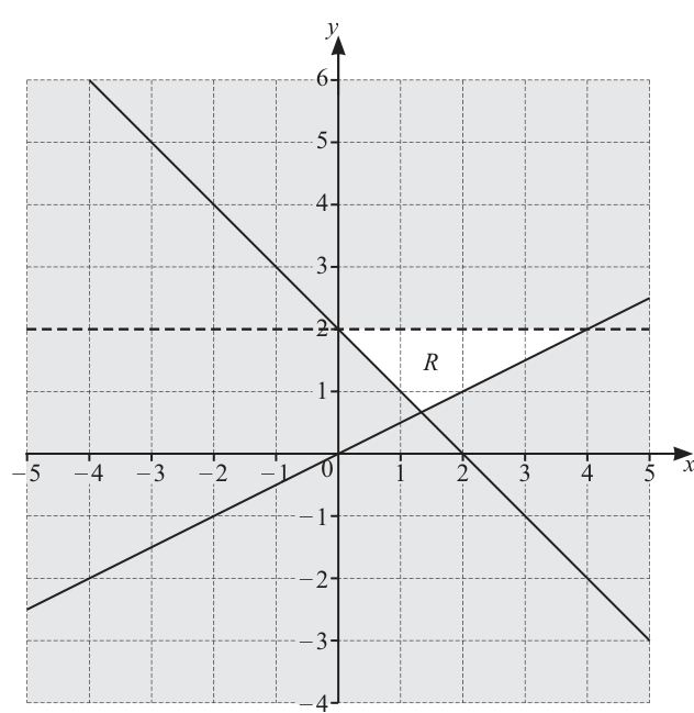 Fig. 15