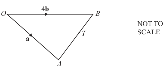 Fig. 11