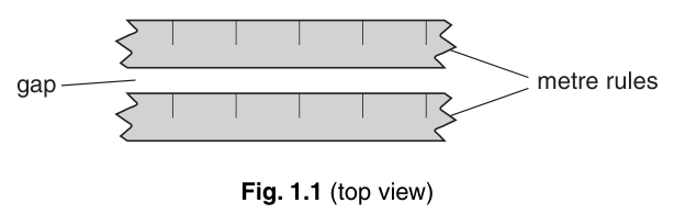 Fig. 1.1
