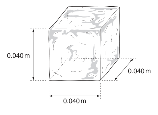 Fig. 1.1