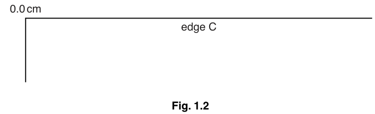 Fig. 1.2