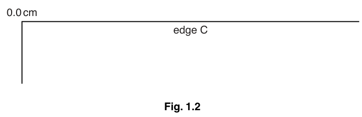 Fig. 1.2