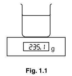 Fig. 1.1