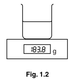 Fig. 1.2