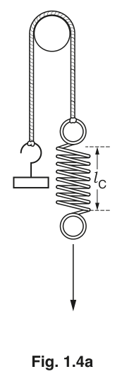 Fig. 1.4a