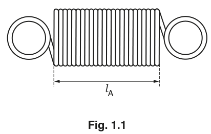 Fig. 1.1