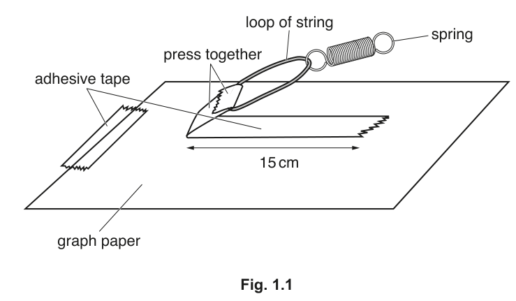 Fig. 1.1