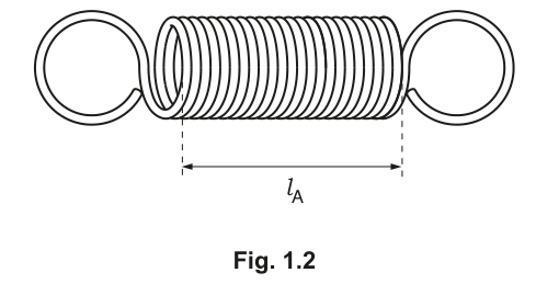 Fig. 1.2