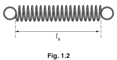 Fig. 1.2