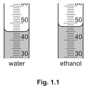 Fig. 1.1