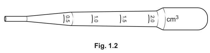 Fig. 1.2
