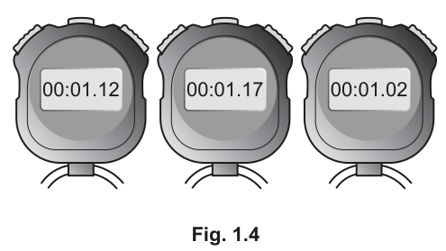 Fig. 1.4