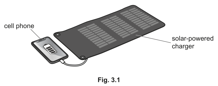 Fig. 3.1