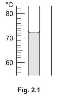 Fig. 2.1