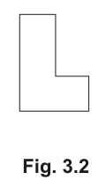 Fig. 3.2