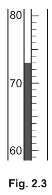 Fig. 2.3