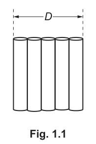 Fig. 1.1