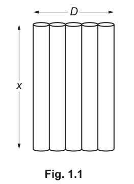Fig. 1.1