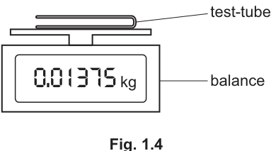Fig. 1.4