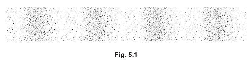Fig. 5.1