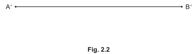 Fig. 2.2