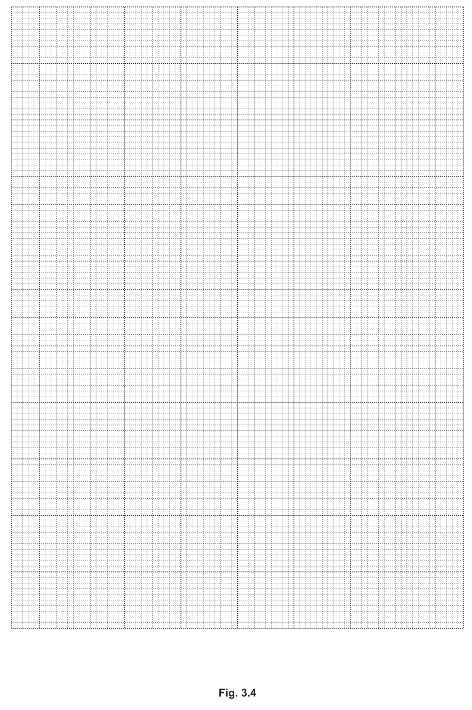 Fig. 3.4