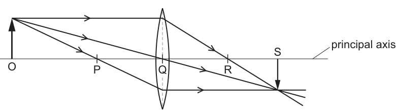 Fig. 21