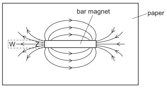 Fig. 26