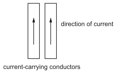 Fig. 31
