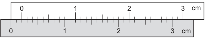 Fig. 1.2