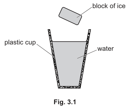 Fig. 3.1