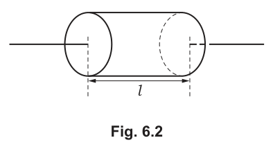Fig. 6.2
