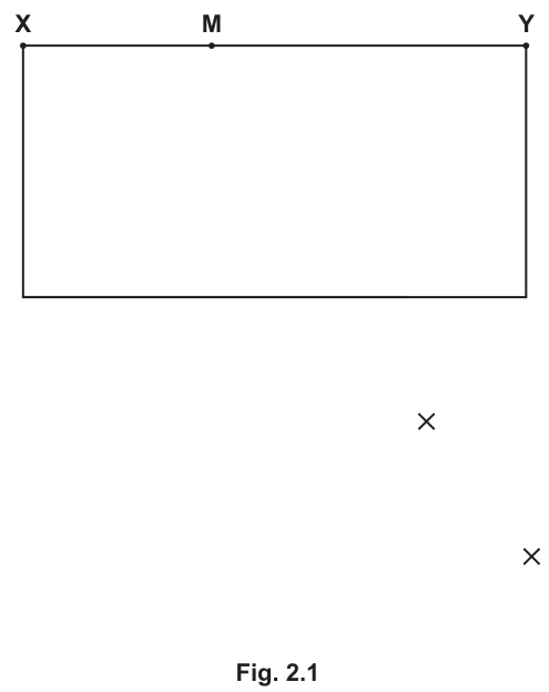 Fig. 2.1