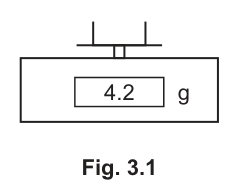 Fig. 3.1
