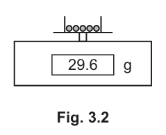 Fig. 3.2