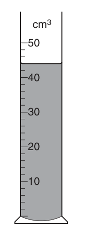 Fig. 1.1