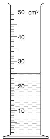 Fig. 1.1