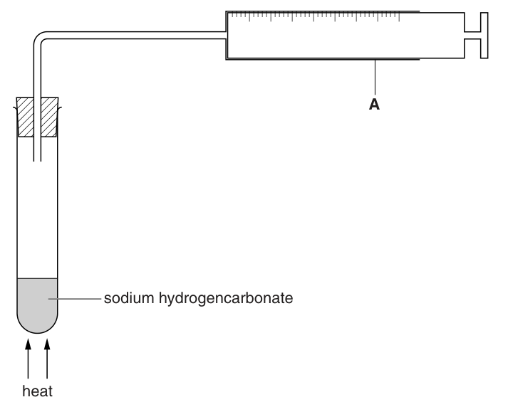 Fig. 1.1