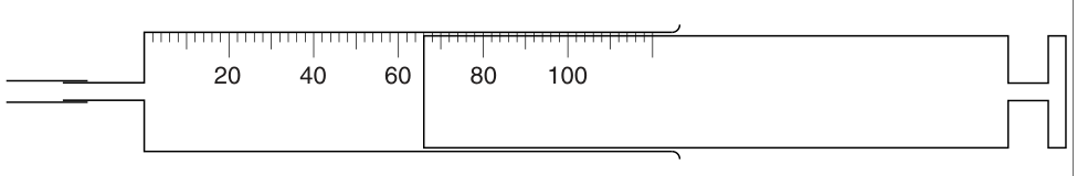 Fig. 1.2