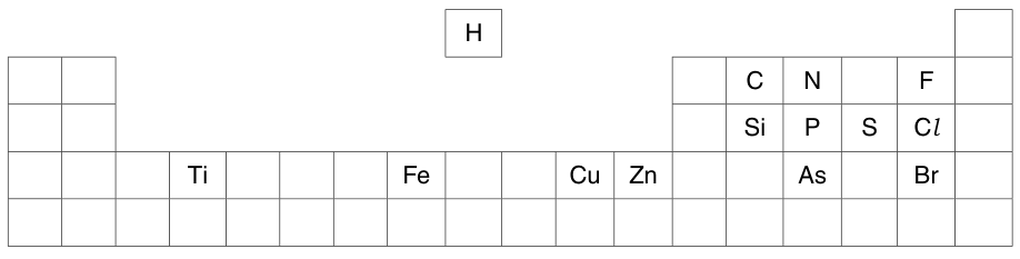 Fig. 1.1