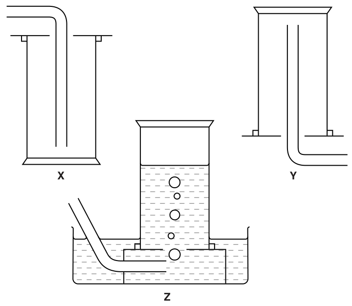 Fig. 1.2