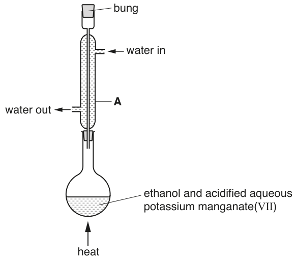 Fig. 1.1