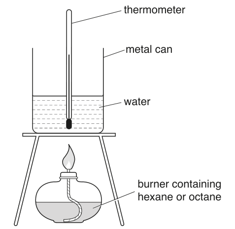 Fig. 1.1
