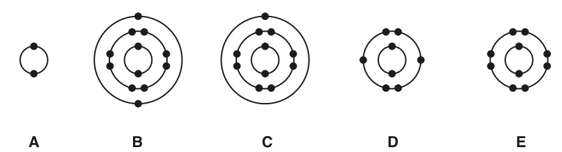 Fig. 1.1