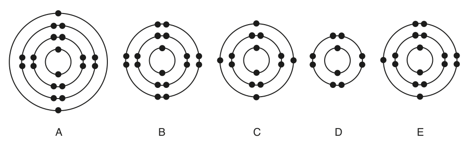 Fig. 1.1
