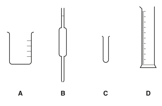 Fig. 1.1