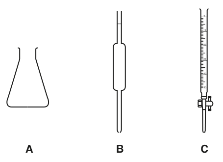 Fig. 1.1