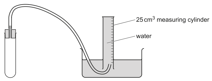 Fig. 1.1